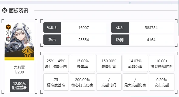 胜利女神新的希望尤莉亚怎么样,胜利女神新的希望尤莉亚介绍,胜利女神