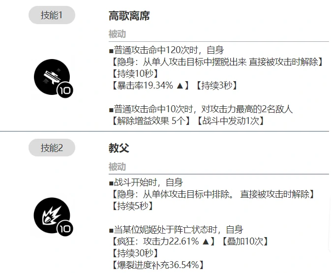 胜利女神新的希望罗珊娜怎么玩,胜利女神新的希望罗珊娜玩法攻略,胜利女神