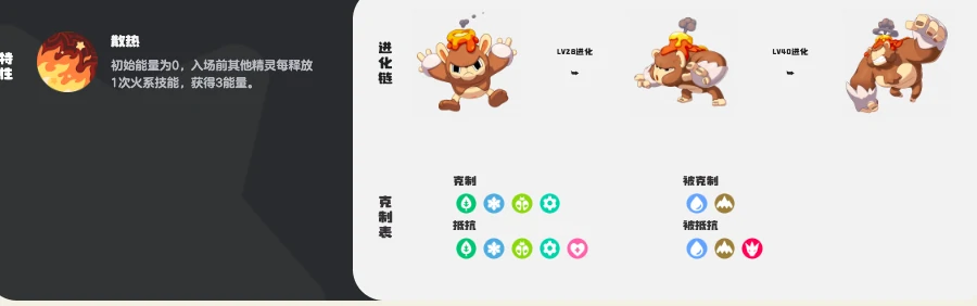 洛克王国世界飞炮猴厉害吗,洛克王国世界手游飞炮猴信息介绍