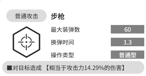 胜利女神新的希望富克旺值得培养吗,胜利女神新的希望富克旺介绍,胜利女神