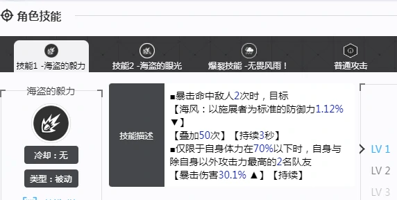 胜利女神新的希望马斯特怎么样,胜利女神新的希望马斯特介绍,胜利女神