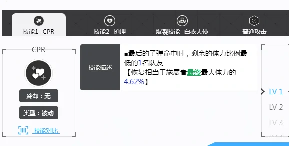胜利女神新的希望梅里怎么样,胜利女神新的希望梅里介绍,胜利女神