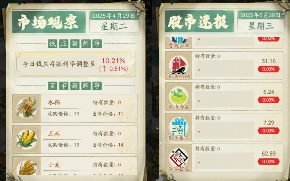 群英风华录五一活动介绍,群英风华录五一活动有什么