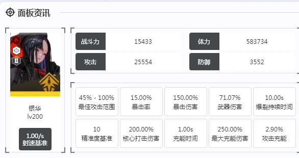 胜利女神新的希望银华怎么样,胜利女神新的希望银华介绍,胜利女神