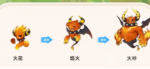洛克王国世界亲密度进化介绍,洛克王国手游亲密度进化攻略