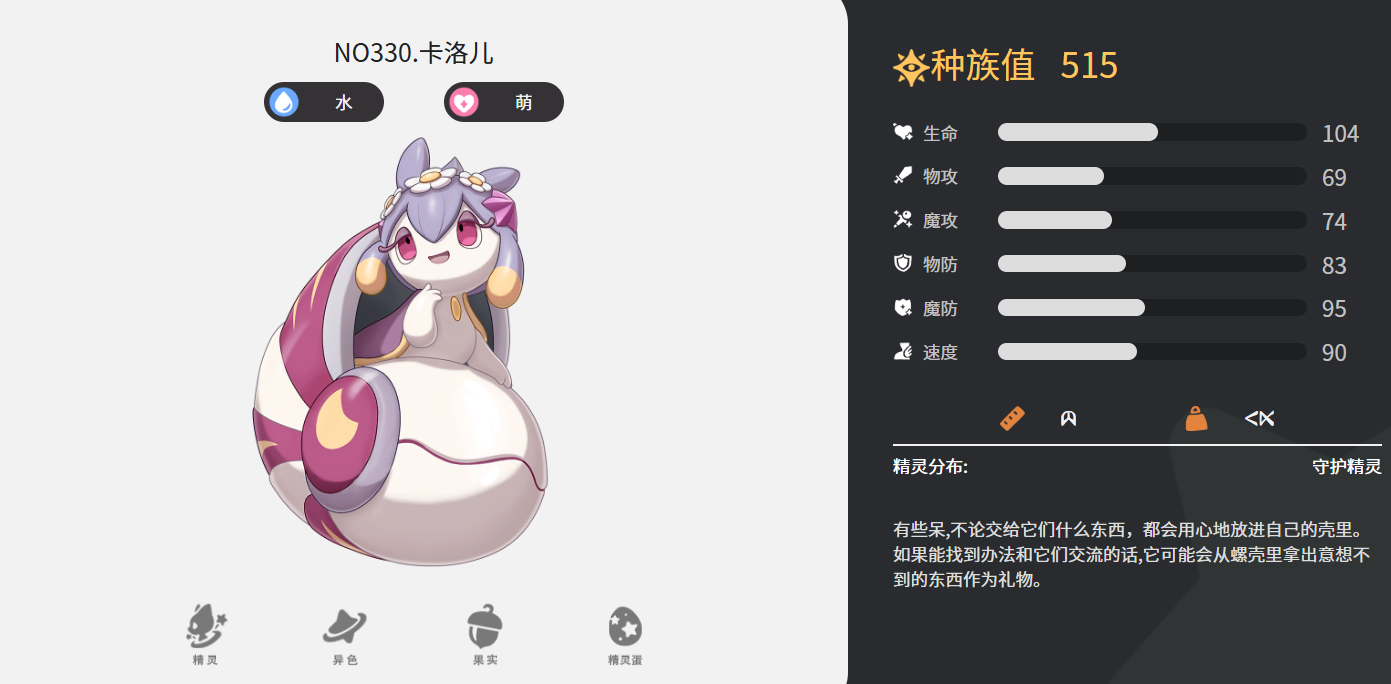 洛克王国世界卡洛儿种族值介绍,洛克王国世界卡洛儿种族值攻略