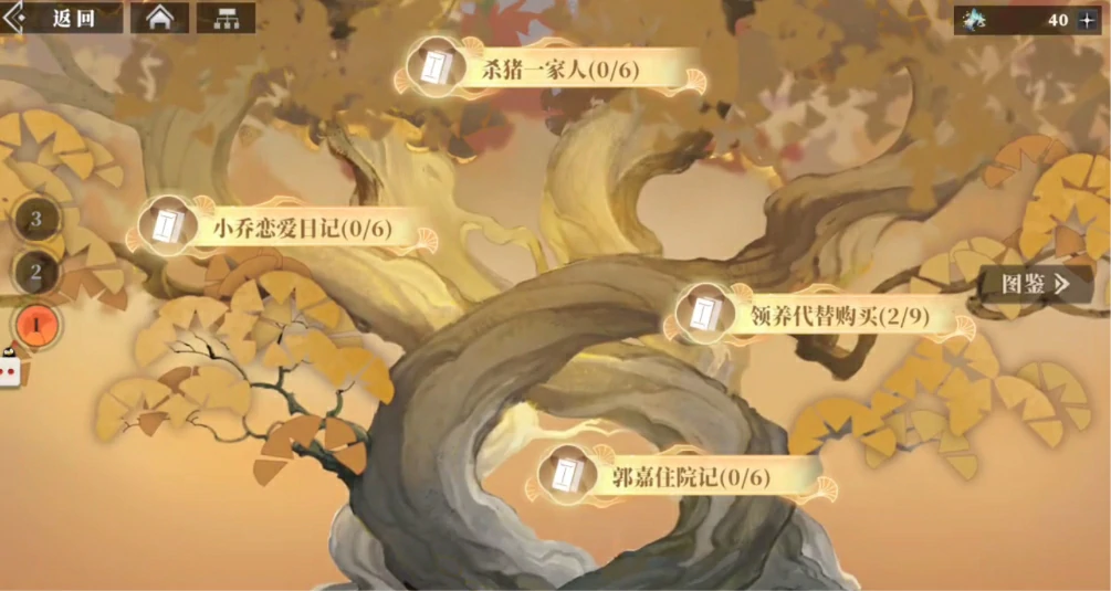 三国志幻想大陆2枭之歌三千树怎么玩,三幻2枭之歌三千树玩法分享
