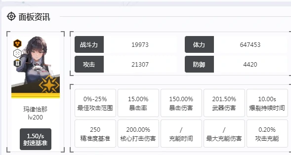 胜利女神新的希望玛律恰那怎么样,胜利女神新的希望玛律恰那介绍,胜利女神