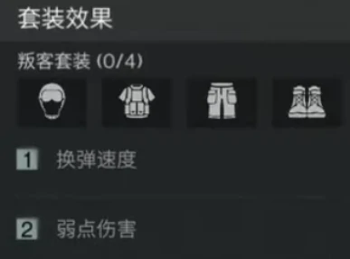 七日世界判客套装怎么样,七日世界判客套装介绍