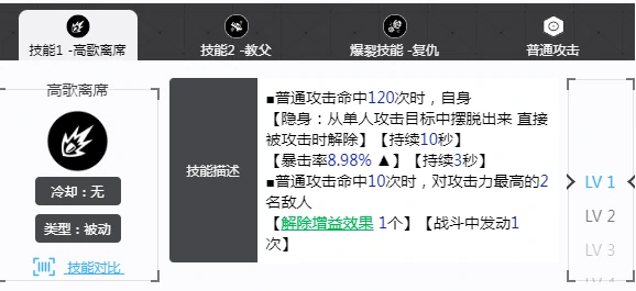 胜利女神新的希望罗珊娜厉害吗,胜利女神新的希望罗珊娜介绍,胜利女神