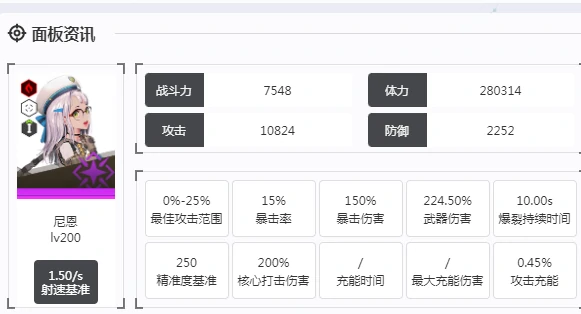 胜利女神新的希望尼恩厉害吗,胜利女神新的希望尼恩介绍,胜利女神