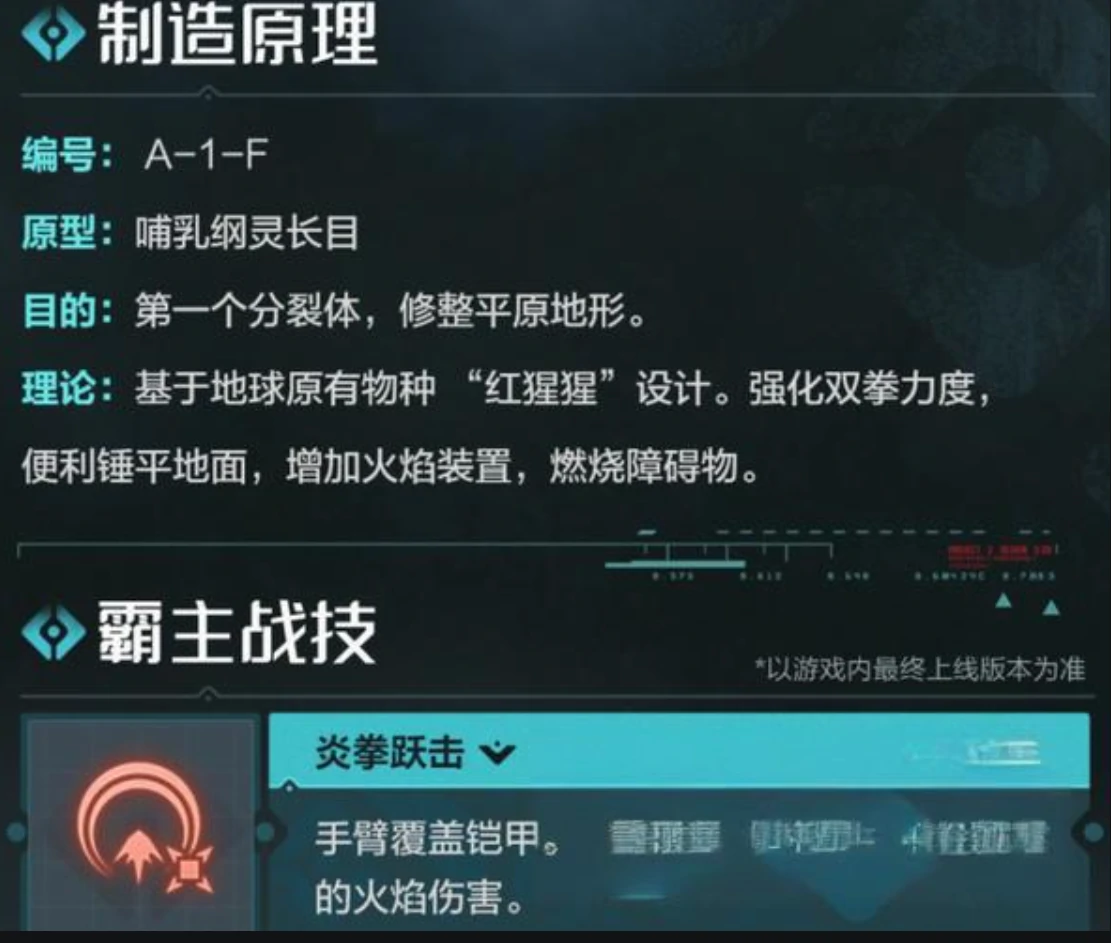 荒野起源哈鲁曼打法详解,荒野起源哈鲁曼打法保姆级教程