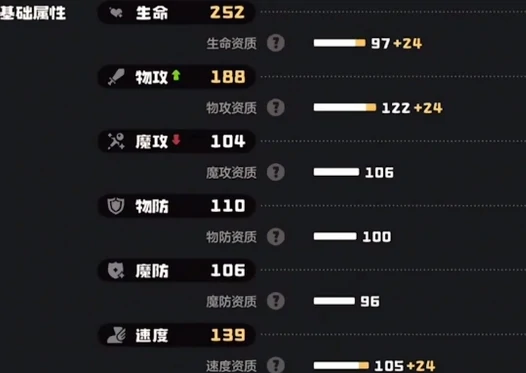 洛克王国世界火花性格介绍,洛克王国手游火花性格攻略,