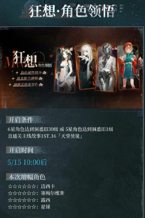 重返未来1999二周年活动福利有哪些,重返未来1999二周年活动详解