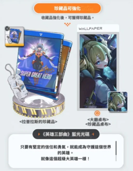 胜利女神新的希望收藏品系统介绍,胜利女神手游收藏品有哪些,胜利女神