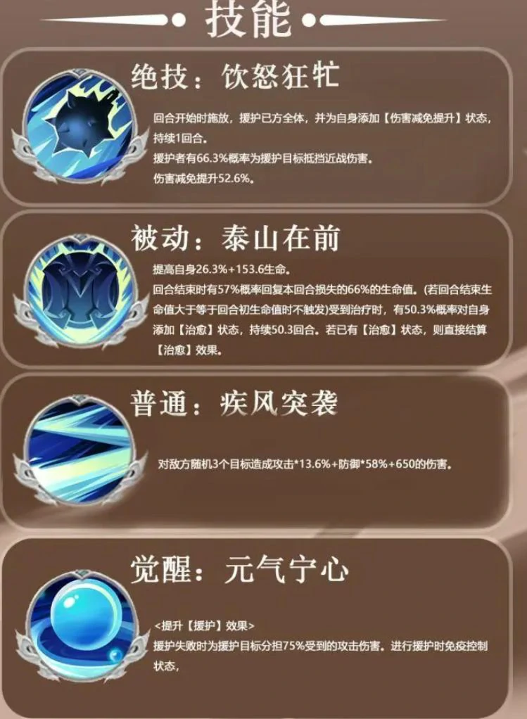 三国志异闻录文丑什么技能,三国志异闻录文丑怎么玩