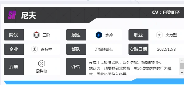 胜利女神新的希望尼夫实力如何,胜利女神新的希望尼夫实力介绍,胜利女神