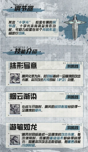 晴空之下极星形态怎么样,晴空之下极星形态分析