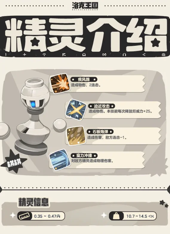 洛克王国世界棋棋怎么进化,洛克王国世界棋棋进化全流程指南