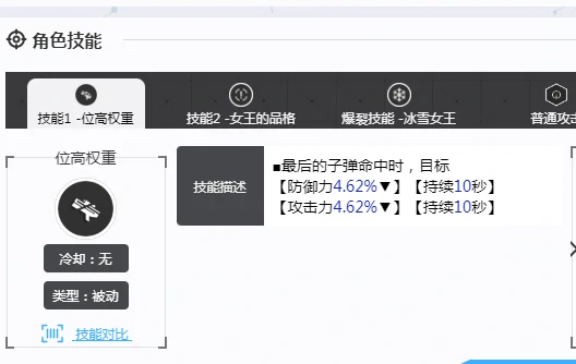胜利女神新的希望鲁德米拉怎样,胜利女神新的希望鲁德米拉介绍,胜利女神