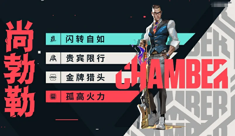 无畏契约源能行动哨卫英雄有哪些,无畏契约源能行动强势哨卫推荐,无畏契约