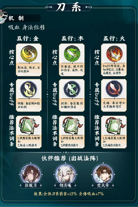 掌门下山流派怎么选,掌门下山流派推荐