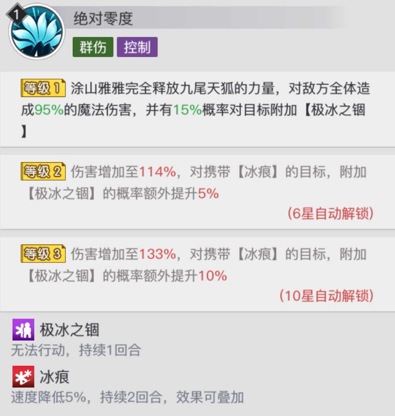 三千幻世涂山雅雅怎么样,三千幻世涂山雅雅详解