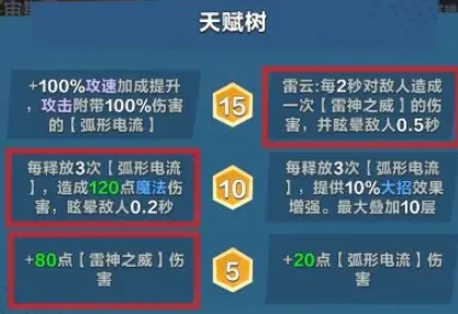 口袋斗蛐蛐英雄排行榜,口袋斗蛐蛐哪个英雄强