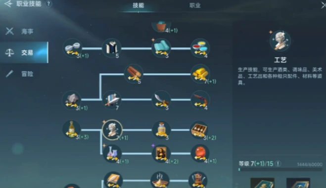 大航海时代传说金制工艺品怎么获取,大航海时代传说金制工艺品的获取指南