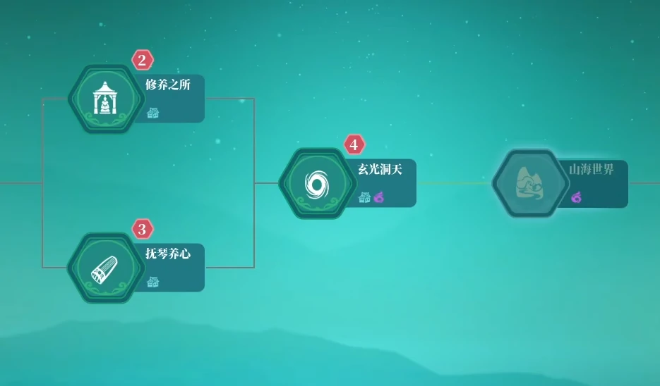 山门与幻境好玩吗,山门与幻境评测说明