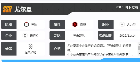 胜利女神新的希望尤尔夏怎么样,胜利女神新的希望尤尔夏介绍,胜利女神