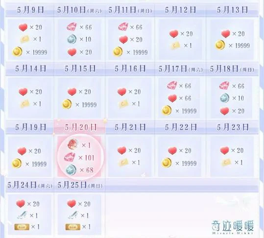 奇迹暖暖十周年是什么时候,奇迹暖暖十周年活动一览
