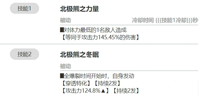 胜利女神新的希望尼夫怎么样,胜利女神新的希望尼夫介绍,胜利女神