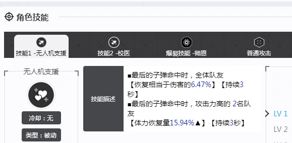 胜利女神新的希望玛律恰那怎么样,胜利女神新的希望玛律恰那介绍,胜利女神