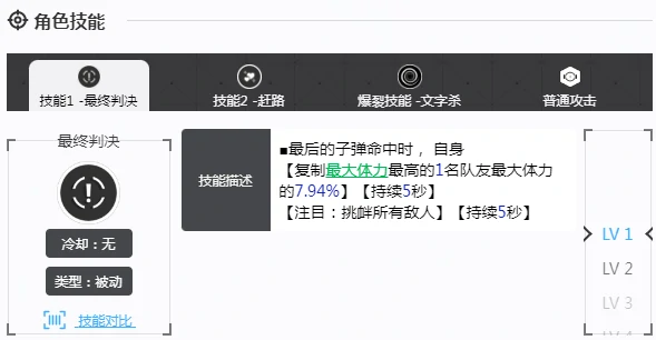 胜利女神新的希望森怎么样,胜利女神新的希望森介绍,胜利女神