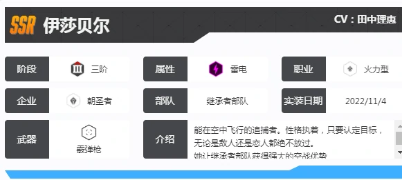 胜利女神新的希望伊莎贝尔怎么样,胜利女神新的希望伊莎贝尔介绍,胜利女神
