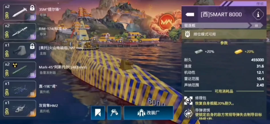 现代战舰最强战舰排行分享,现代战舰强力战舰推荐