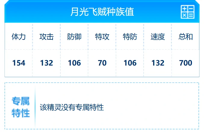 赛尔号巅峰之战月光飞贼怎么样,赛尔号巅峰之战月光飞贼技能介绍