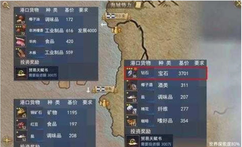 大航海时代传说跑商心得分享,大航海时代传说跑商攻略