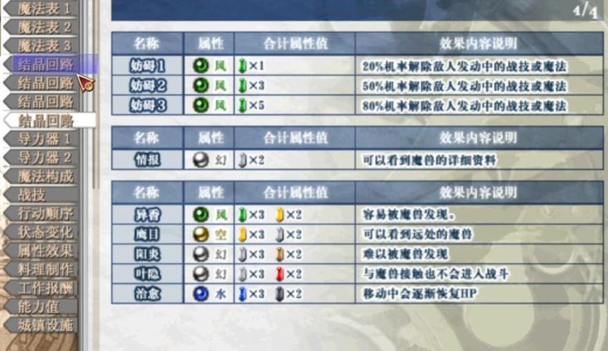 空之轨迹fc魔法合成表,空之轨迹fc战技魔法配方一览
