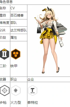 胜利女神新的希望露菲怎么样,胜利女神新的希望露菲介绍,胜利女神