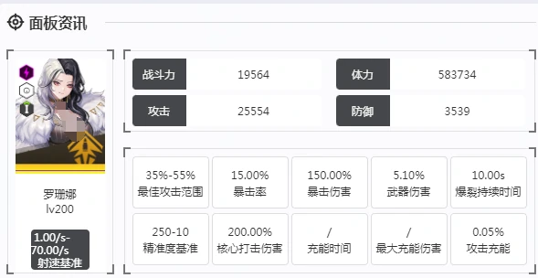 胜利女神新的希望罗珊娜厉害吗,胜利女神新的希望罗珊娜介绍,胜利女神