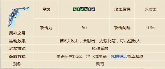 英勇之地手游最强武器哪个好,英勇之地手游最强武器选择推荐