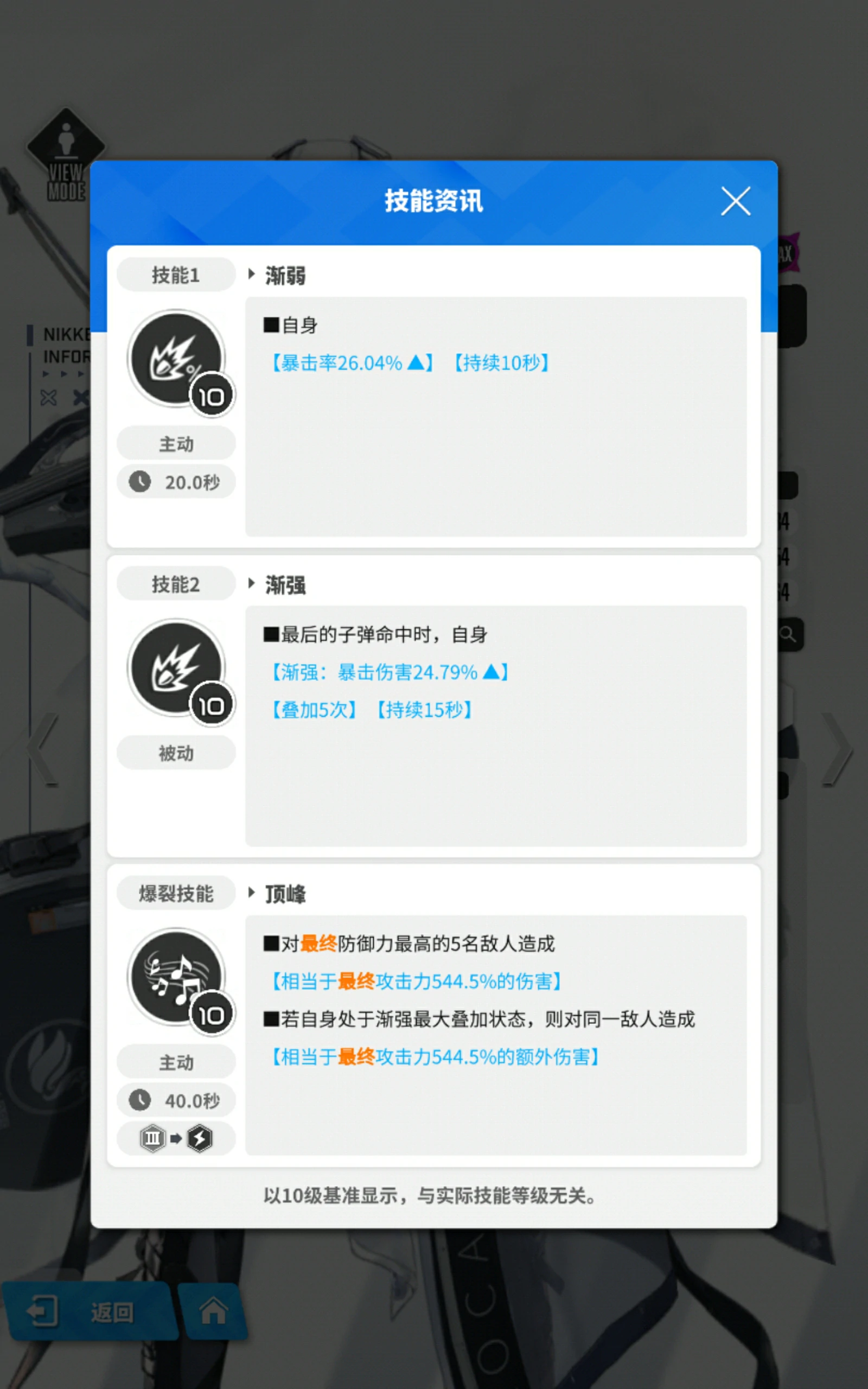 胜利女神新的希望尤莉亚怎么样,胜利女神新的希望尤莉亚详解,胜利女神