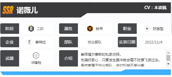 胜利女神新的希望诺薇儿强吗,胜利女神新的希望诺薇儿介绍,胜利女神