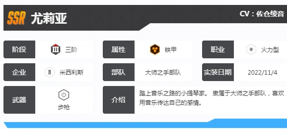 胜利女神新的希望尤莉亚怎么样,胜利女神新的希望尤莉亚介绍,胜利女神