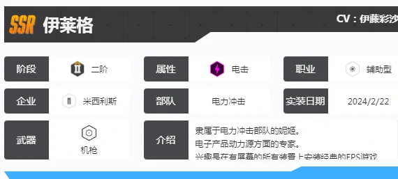 胜利女神新的希望伊莱格如何,胜利女神新的希望伊莱格介绍,胜利女神