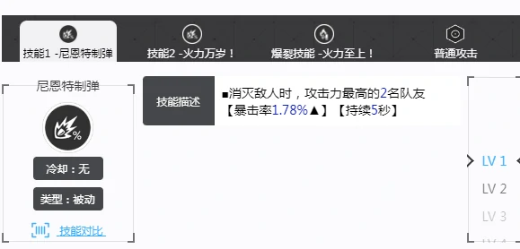 胜利女神新的希望尼恩厉害吗,胜利女神新的希望尼恩介绍,胜利女神