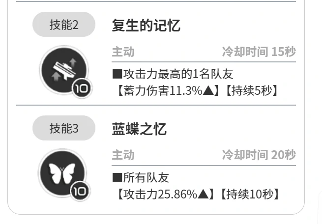 胜利女神新的希望N102怎么样,胜利女神新的希望N102角色介绍,胜利女神