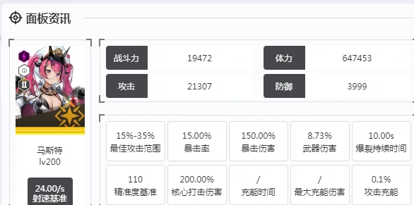 胜利女神新的希望马斯特怎么样,胜利女神新的希望马斯特介绍,胜利女神